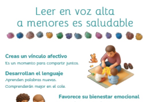 INFOGRAFÍA LEER EN VOZ ALTA A MENORES ES SALUDABLE