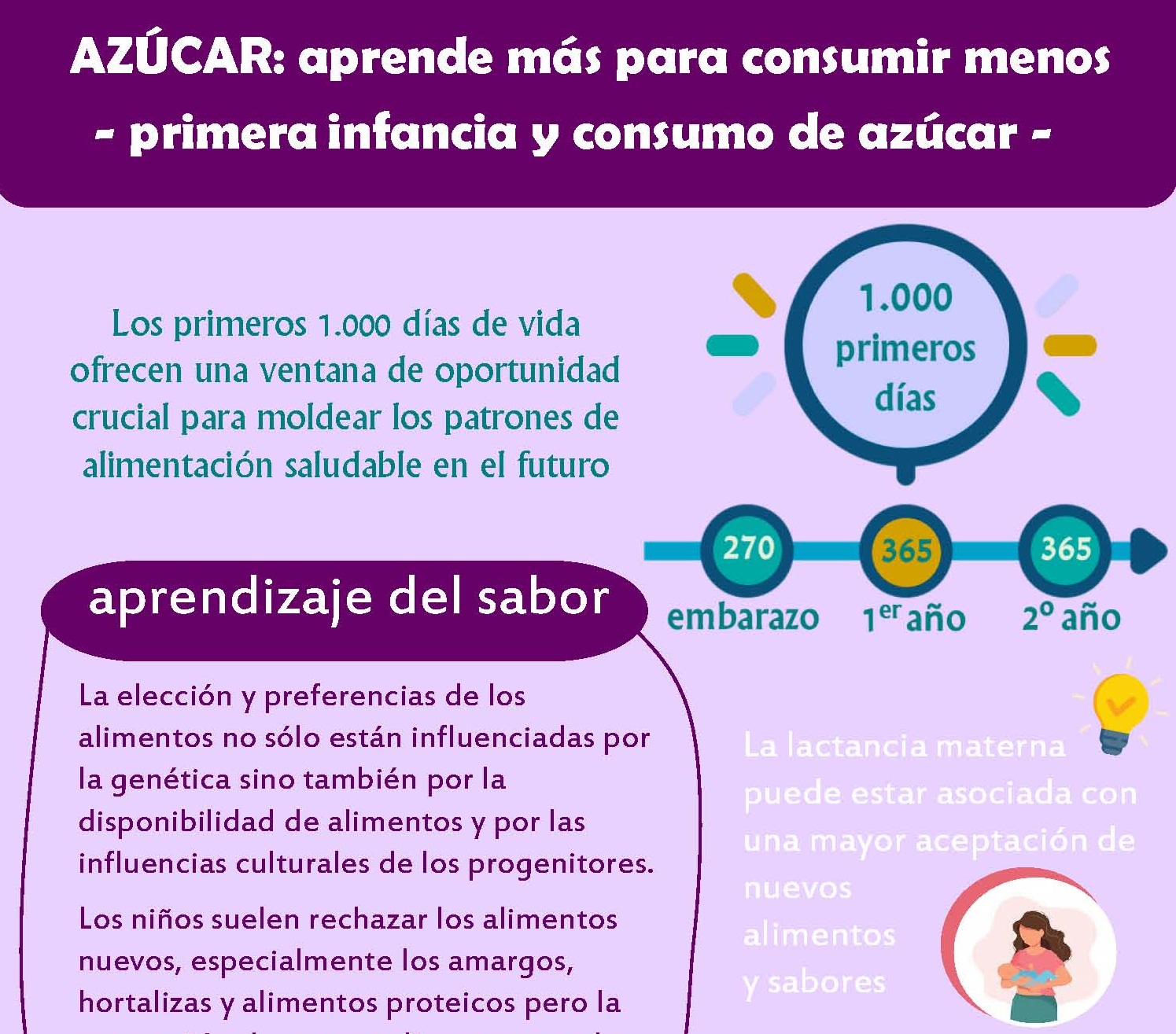 PRIMERA INFANCIA Y CONSUMO DE AZÚCAR