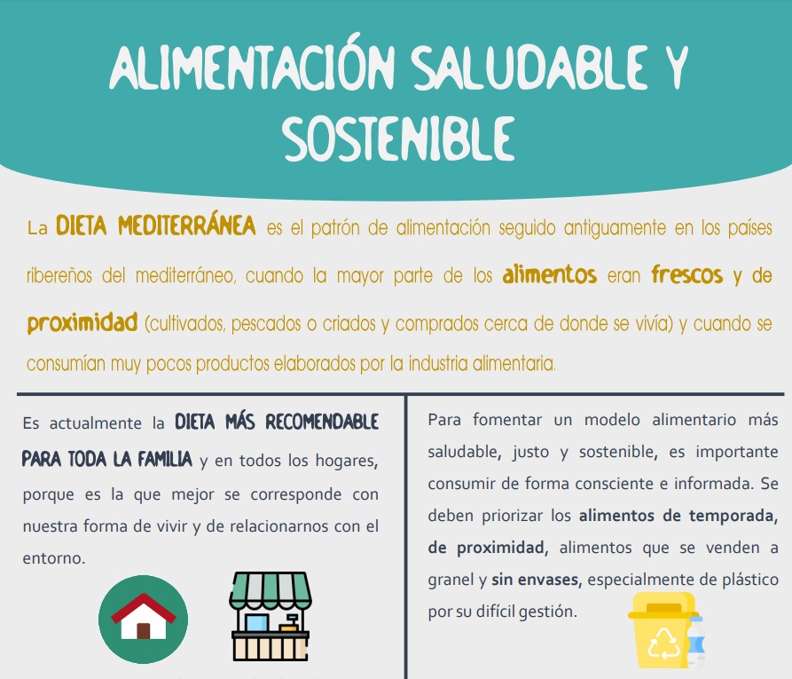 ALIMENTACIÓN SALUDABLE Y SOSTENIBLE