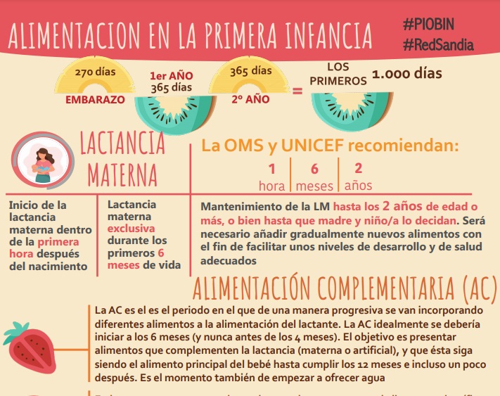 ALIMENTACIÓN EN LA PRIMERA INFANCIA